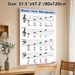 Music Note Mnemonics Painting Poster, Clear Colorful Music Note Memorization Guide Poster, Practical Educational Design To Learn Music Notes Ideal For_maomaolike.com