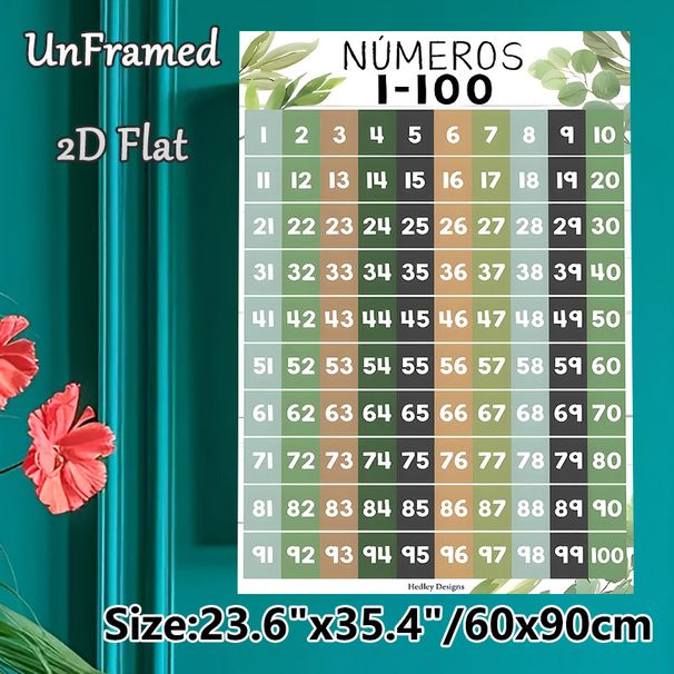 Numbers 1-100 Educational Painting Poster, Boho Earth-Toned Number Grid Poster, Clear Number Layout For Learning Counting, Suitable For Study Spaces_maomaolike.com