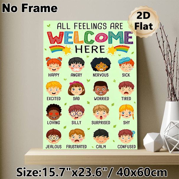 Feelings & Emotion Recognition Painting Poster, Vibrant Cartoon-style Feelings Display Poster, Assists In Identifying Various Emotions, Suitable For_maomaolike.com