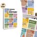 History Careers Painting Poster, Vibrant Informative History Career Guide Poster, Details Diverse History-related Professions, Ideal For Classrooms_maomaolike.com