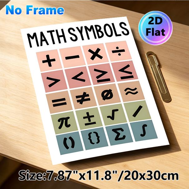 Math Symbols Painting Poster, Pastel Color Block Minimalist Typographic Poster, Educational Clear Math Symbols Decor, Ideal For Study Room, Office_maomaolike.com