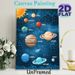 Solar System Painting Poster, Vibrant Cartoon-style Planetary Illustration Poster, Informative Design For Learning About Celestial Bodies, Ideal For_maomaolike.com