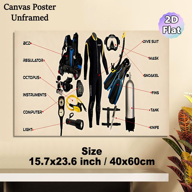Scuba Diving Gear Painting Poster, Clear-labeled Informative Illustrative Poster, Detailed Scuba Equipment Reference Guide Ideal For Dive Shops_maomaolike.com