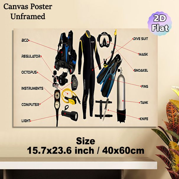 Scuba Diving Gear Painting Poster, Clear-labeled Informative Illustrative Poster, Detailed Scuba Equipment Reference Guide Ideal For Dive Shops_maomaolike.com
