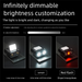 Wolsen Owl Strong Light Sensor Night Fishing Portable Bright Ultra Long Standby Clip-on Headlamp Multifunctional LED_maomaolike.com