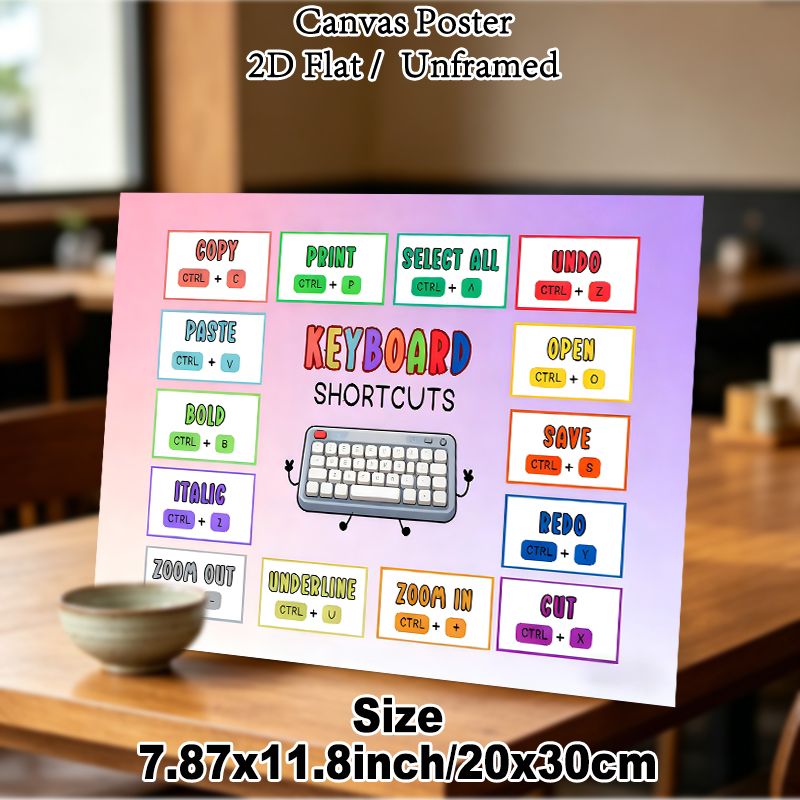 Keyboard Shortcuts Painting Poster, Colorful Cartoon-style Keyboard Guide Poster, Clear Shortcut Reference To Boost Work Efficiency, Ideal For Office_maomaolike.com