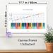 Piano Music Notes Painting Poster, Colorful Educational Music Guide Poster, Color-coded Keys & Mnemonics For Easy Music Note Learning, Suitable For_maomaolike.com