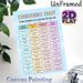Consequence Chart Painting Poster, Colorful Clear-formatted Behavior Guide Poster, Aids In Teaching Positive Responsibility And Structured Behavior_maomaolike.com