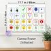 Communication Board Painting Poster, Clear Icon-style Visual Communication Poster, Practical Aid For Daily Expression, Suitable For Home And Therapy_maomaolike.com