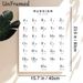 Russian Alphabet Painting Poster, Clear Minimalist Typographic Poster, Full Russian Alphabet With English Transliteration, Practical Language Learning_maomaolike.com