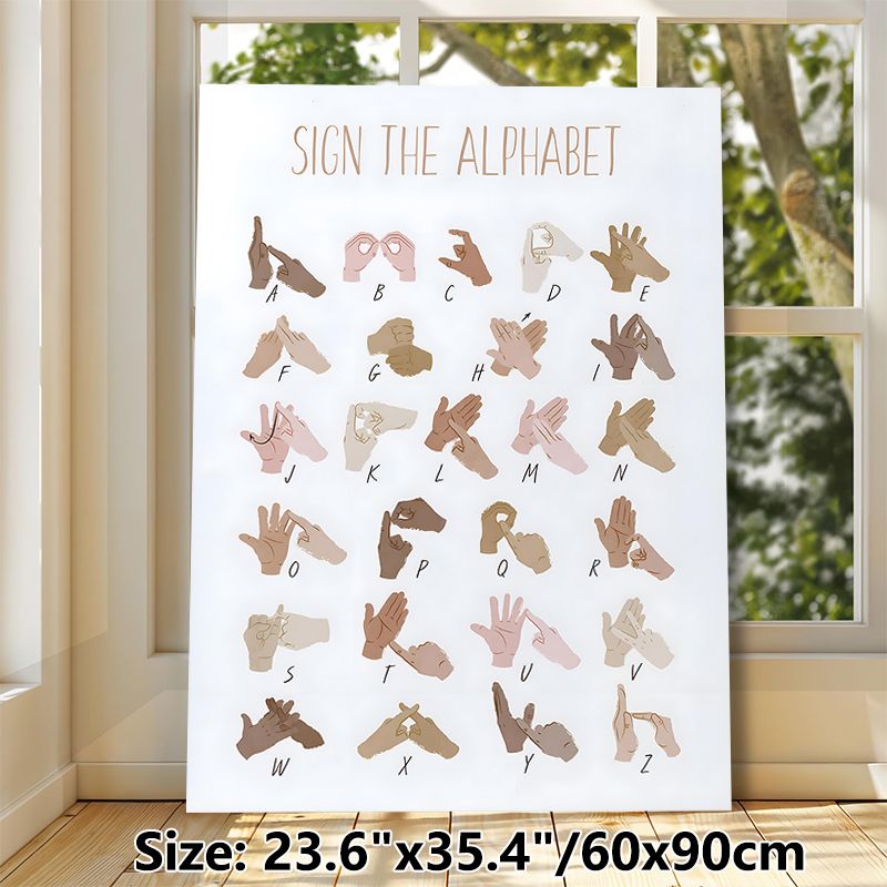 American Sign Language Alphabet Painting Poster, Soft-toned Illustrated Hand Gestures Poster, Useful Guide For Learning Sign Language, Ideal For Home_maomaolike.com