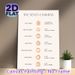 Seven Chakras Painting Poster, Minimalist Gold Line Art Poster, Informative Chakra Guide For Spiritual Practice, Suitable For Yoga Studio, Meditation_maomaolike.com