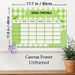 School Timetable Painting Poster, Fresh Green Gingham Style Poster, Decorative Class Schedule Layout With Floral And Backpack Details, Assists In_maomaolike.com