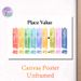 Place Value Painting Poster, Vibrant Watercolor Color-coded Place Value Chart Poster, Clear Visual Aid For Learning Numerical Concepts, Ideal For_maomaolike.com