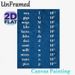 Metric Prefix Chart Painting Poster, Vintage Blue Textured Educational Poster, Clear Unit Reference Design, Ideal For Study Rooms And Classrooms_maomaolike.com