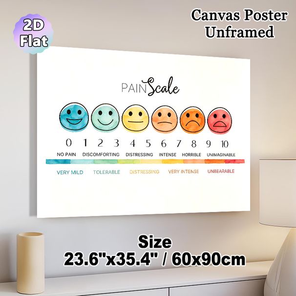 Pain Scale Painting Poster, Soft Watercolor Emoticon Graphic Poster, Clear Pain Level Reference, Ideal For Clinics And Healthcare Settings_maomaolike.com