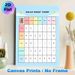 Salah Rakat Chart Painting Poster, Soft-colored Clear Layout Poster, Practical Guide To Track Salah Rakat Counts For Home Or Religious Study Spaces_maomaolike.com