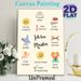 Muslim Affirmation Painting Poster, Warm Whimsical Illustrated German Positive Statements Poster, Cultivates Positive Self-perception, Ideal For Home_maomaolike.com