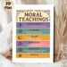 Moral Teachings Painting Poster, Vibrant Typographic Multi-Religious Ethical Quotes Poster, Conveys Universal Positive Values, Ideal For Study_maomaolike.com