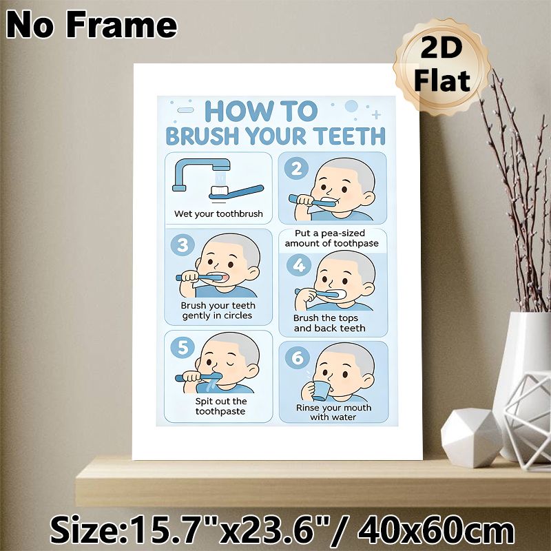 Teeth Brushing Guide Painting Poster, Light-toned Cartoon Step-by-step Instruction Poster, Practical Oral Care Guidance, Suitable For Bathroom_maomaolike.com