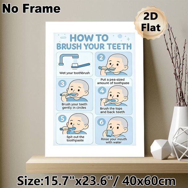 Teeth Brushing Guide Painting Poster, Light-toned Cartoon Step-by-step Instruction Poster, Practical Oral Care Guidance, Suitable For Bathroom_maomaolike.com