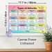 Types Of Adverbs Educational Painting Poster, Vibrant Well-structured Grammar Guide Poster, Practical Aid To Learn English Adverbs Suitable For Study_maomaolike.com