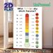 Mood Thermometer Painting Poster, Hand-drawn Colorful Emotion Scale With Facial Expressions Poster, Assists In Checking Daily Mood, Suitable For_maomaolike.com