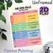German Grammar Four Cases Painting Poster, Colorful Organized Educational Infographic Poster, Practical Guide For Mastering German Grammar, Suitable_maomaolike.com