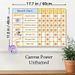 Daily Behavior Reward Chart Painting Poster, Cute Cartoon-style Behavior Tracking Poster, Features Smiley Cookie & Star Markers, Helps Track Positive_maomaolike.com
