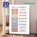 Sentence Parts Educational Painting Poster, Pastel-colored Grammar Chart Poster, Practical English Learning Reference, Suitable For Classrooms And_maomaolike.com