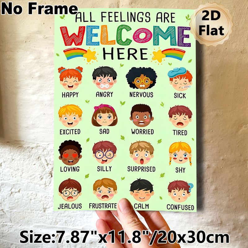 Feelings & Emotion Recognition Painting Poster, Vibrant Cartoon-style Feelings Display Poster, Assists In Identifying Various Emotions, Suitable For_maomaolike.com