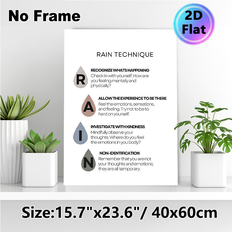 RAIN Technique Mental Health Painting Poster, Soft-toned Minimalist Text Poster, Practical Emotional Regulation Guide, Ideal For Therapy Rooms, Home_maomaolike.com