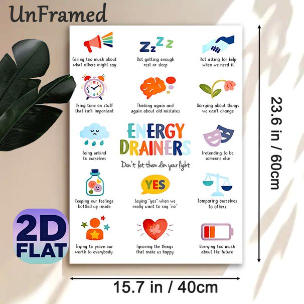 Energy Drainers Mental Health Painting Poster, Colorful Watercolor Style Mindfulness Reminder Poster, Helps Identify Energy-depleting Habits, Ideal_maomaolike.com