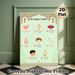 Wudu Chart Painting Poster, Soft-toned Illustrated Islamic Ablution Guide Poster, Clear Step-by-step Ritual Instructions, Suitable For Home And_maomaolike.com