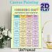 Consequence Chart Painting Poster, Colorful Structured Behavioral Guide Poster, Helps Teach Positive Responsibility In An Organized Way, Ideal For_maomaolike.com