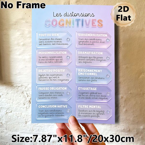 Cognitive Distortions Themed Painting Poster, Soft Pastel-hued Tag-style Informative Poster, Practical Mental Health Reference Suitable For Therapy_maomaolike.com