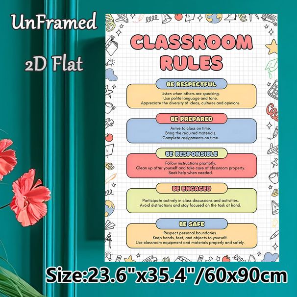 Classroom Rules Painting Poster, Vibrant Doodle-style Poster, Clear Classroom Conduct Guidelines To Foster Orderly Learning Atmosphere, Suitable For_maomaolike.com