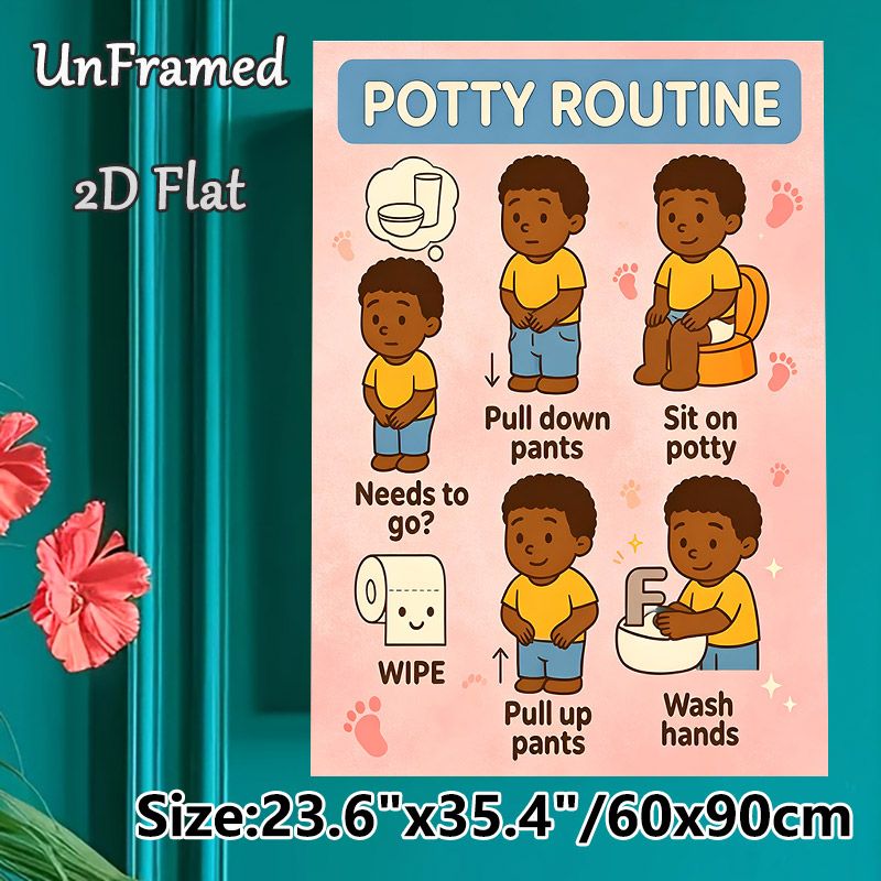 Potty Routine Painting Poster, Cute Cartoon Style Step-by-Step Potty Guide Poster, Clear Potty Training Instructions Ideal For Bathroom_maomaolike.com