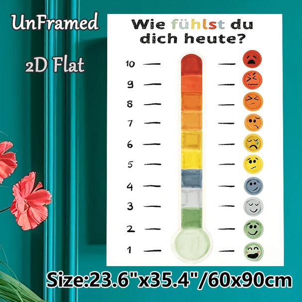 Mood Thermometer Painting Poster, Hand-drawn Colorful Emotion Scale With Facial Expressions Poster, Assists In Checking Daily Mood, Suitable For_maomaolike.com