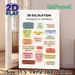 De-Escalation Strategies Painting Poster, Soft-colored Organized Guide Poster, Practical Tactics To Manage Emotional Meltdowns, Ideal For Home And_maomaolike.com