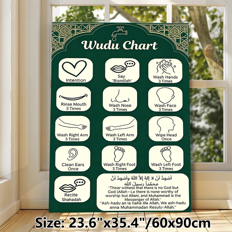 Wudu Chart Painting Poster, Elegant Dark Green Islamic Style Poster, Detailed Visual Guide Of Ritual Ablution Steps, Suitable For Home And Prayer Area_maomaolike.com