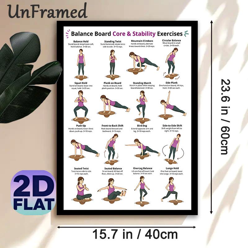 Balance Board Core & Stability Exercises Painting Poster, Clear Cartoon-style Workout Guide Poster, Detailed Core Training Instructions, Ideal For_maomaolike.com