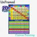 Multiplication, Division & Number 1-100 Painting Poster, Vibrant Colorful Math Educational Chart Poster, Aids Basic Math Skill Learning For Study_maomaolike.com