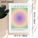 Resilience Affirmation Painting Poster, Soft Gradient Color Circular Poster, Inspirational Positive Statement To Boost Mental Wellness, Ideal For_maomaolike.com