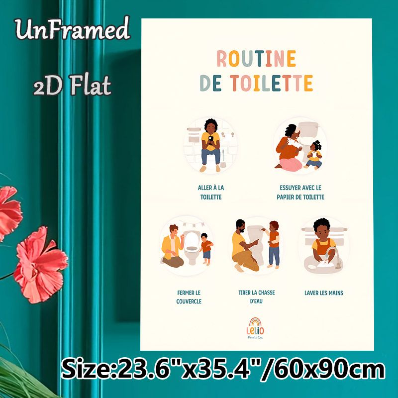 Toilet Routine Painting Poster, Warm-toned Cartoon-style Illustrated Bathroom Steps Poster, Clear Step-by-step Guide To Learn Proper Bathroom Habits_maomaolike.com