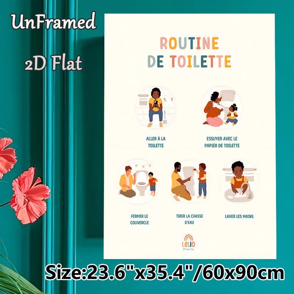 Toilet Routine Painting Poster, Warm-toned Cartoon-style Illustrated Bathroom Steps Poster, Clear Step-by-step Guide To Learn Proper Bathroom Habits_maomaolike.com