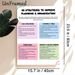 Planning & Organization Strategies Painting Poster, Color-categorized Structured Guide Poster, Offers Practical Task Management & Organizing Tips_maomaolike.com