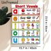 Short Vowels Educational Painting Poster, Colorful Cartoon-style Phonics Chart Poster, Practical Short Vowel Learning Aid To Support Language Study_maomaolike.com