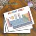 Periodic Table Painting Poster, Colorful Clearly Categorized Chemical Element Chart Poster, Informative Chemistry Learning Reference Ideal For Study_maomaolike.com