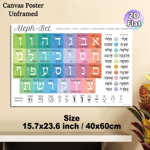 Aleph-Bet Alphabet Chart Painting Poster, Vibrant Color-coded Cursive Letter Chart Poster, Clear Reference For Letters, Diacritics & Numeric Values_maomaolike.com